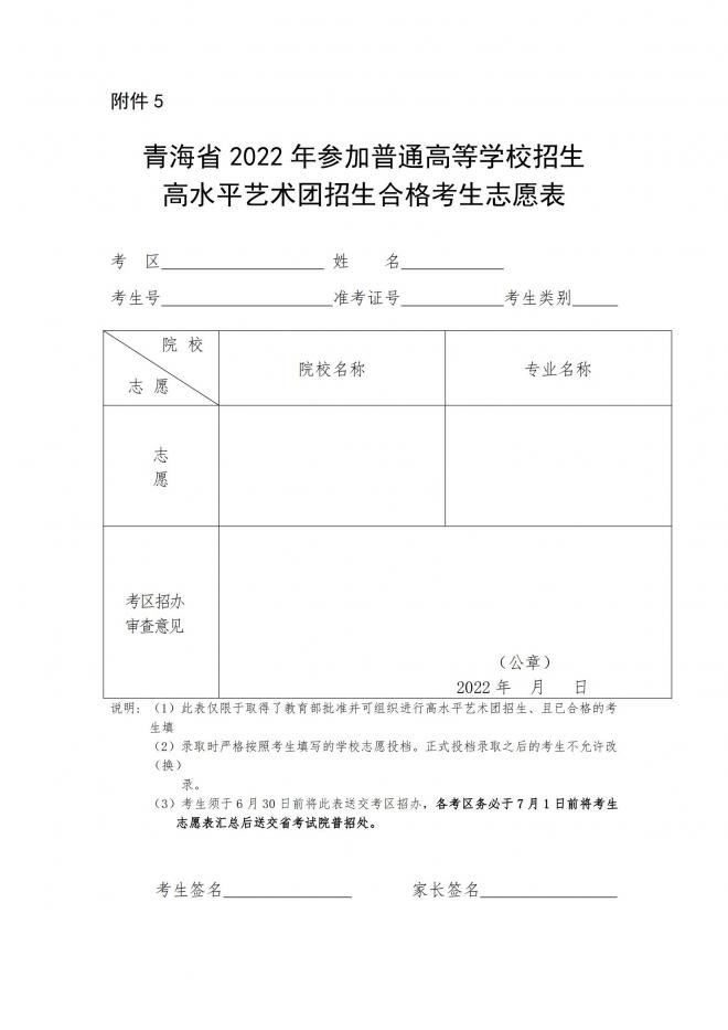 2022年青海普通高等学校招生录取工作实施细则