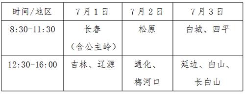 吉林2022年司法院校招生考生须知