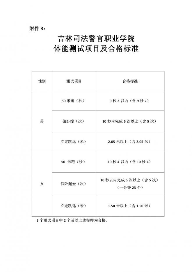 吉林2022年司法院校招生考生须知