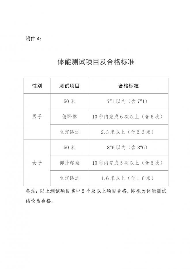 贵州2022年报考提前批次司法警察院校司法行政警察类专业有关事项公告